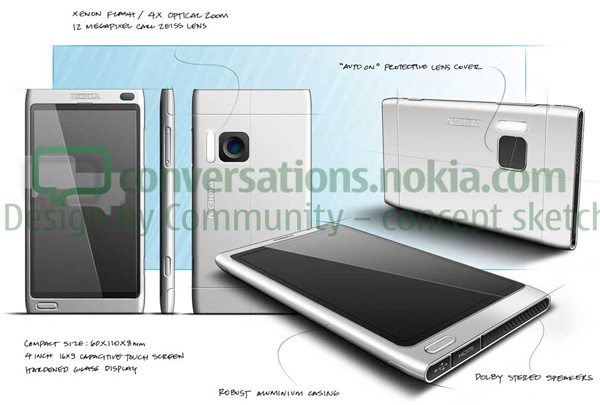 Nokia Concept