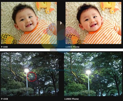 Lumix Phone